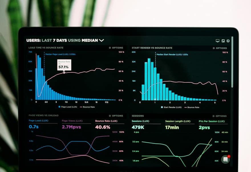 Panel de analítica con varias gráficas de evolución en la pantalla de un ordenador